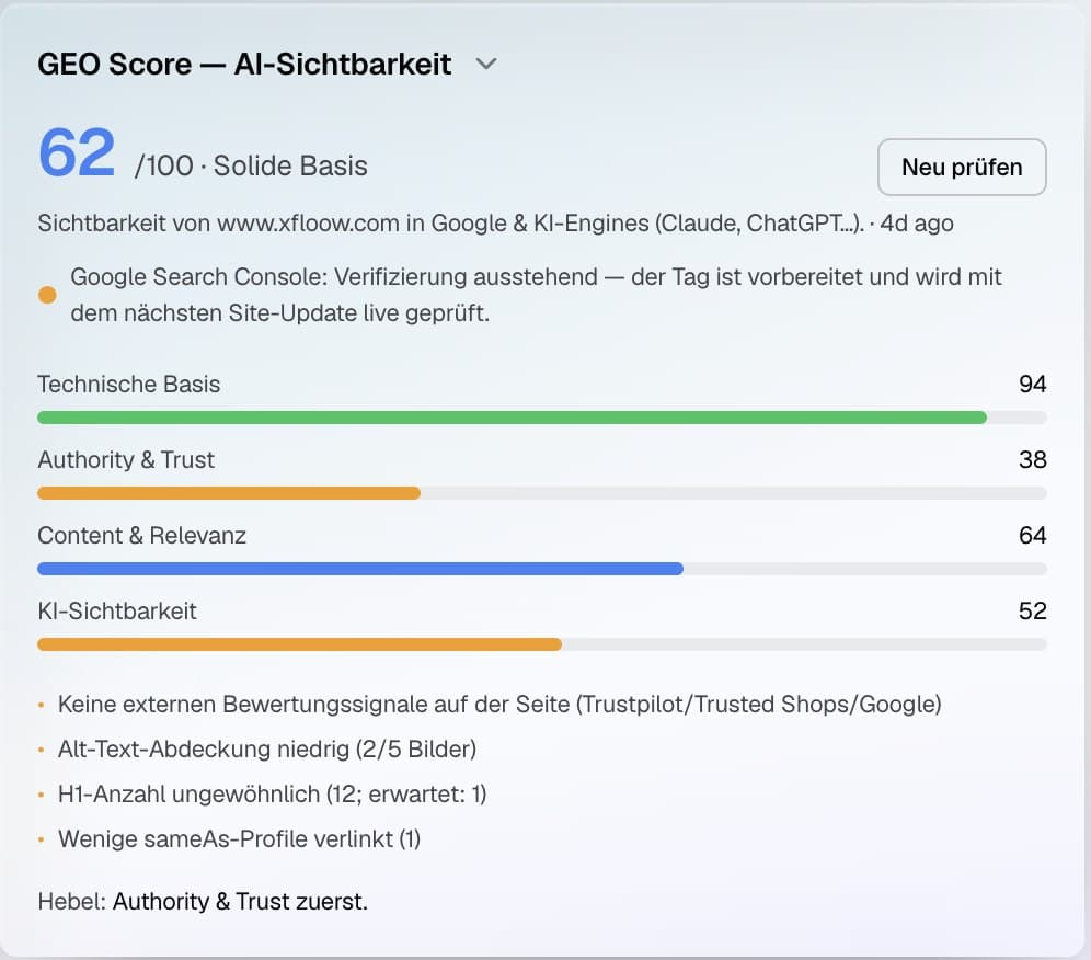 Dein CMO · SEO & GEO — Analyse, die zu Actions wird.